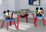 Mickey Mouse Kids Table and Chair Set with Storage For Cheap