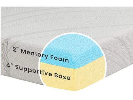 Memory Foam Twin Mattress Cheap